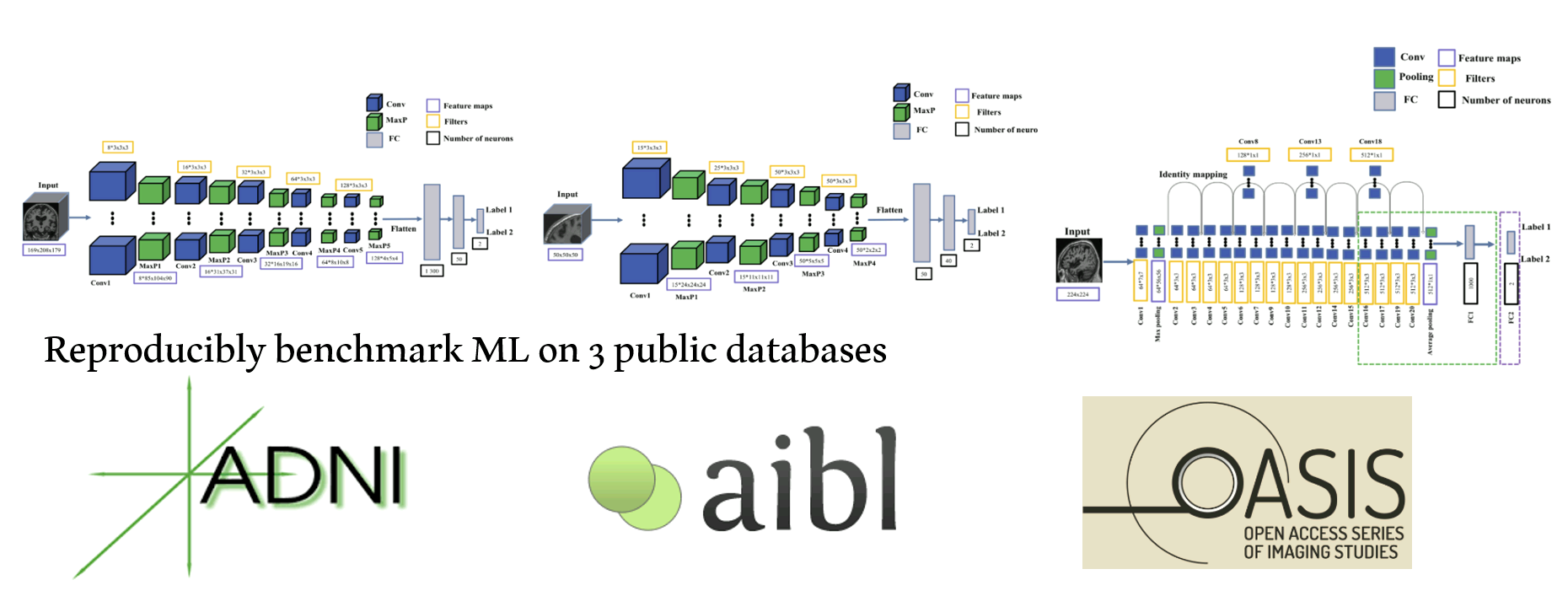 reproducible-ml